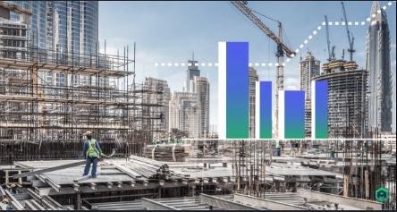 Real Estate Development