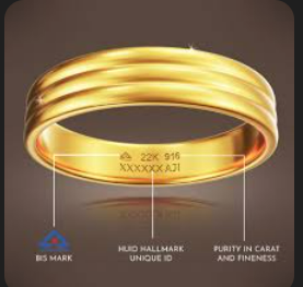Hallmark Certification & Purity Testing