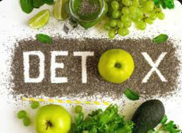 Body Detox Programs