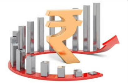 Investment Planning