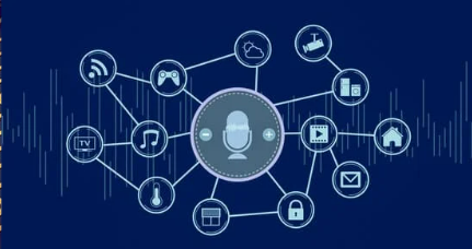 Access Control & Fire Safety –